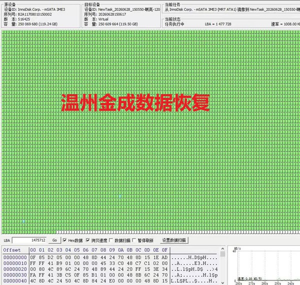 全盘镜像备份数据镜像