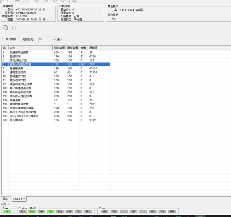 温州 2TB 西数企业盘坏道 SMART 检测数据