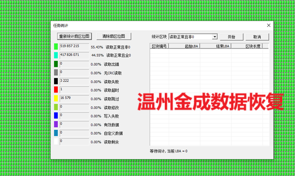 硬盘镜像后坏扇区统计